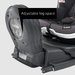 Baza ISOfix BeSafe iZi Modular i-Size